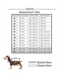 Guide des tailles Manteaux pour chiens - Milk&Pepper
