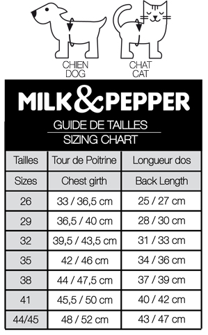 guide des tailles imperméables pour bouledogue milkandpepper